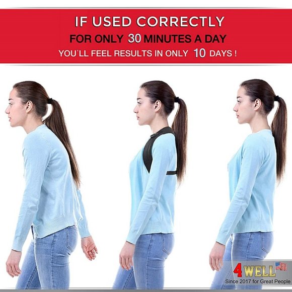 Posture Corrector Slouch Fixer Men Women - Picture 3 of 4